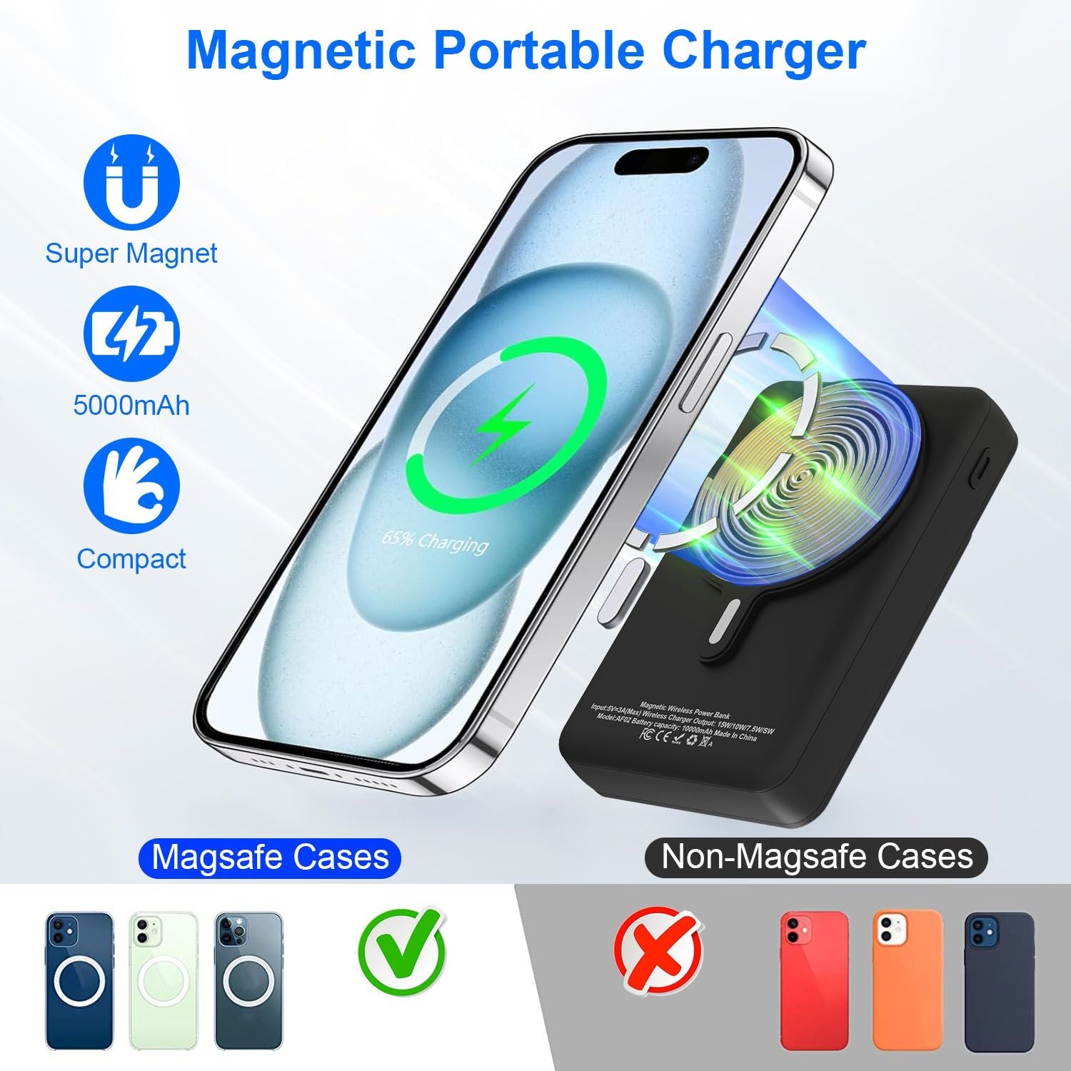 10000mAh Magsafe 3-in-1 Portable Charger