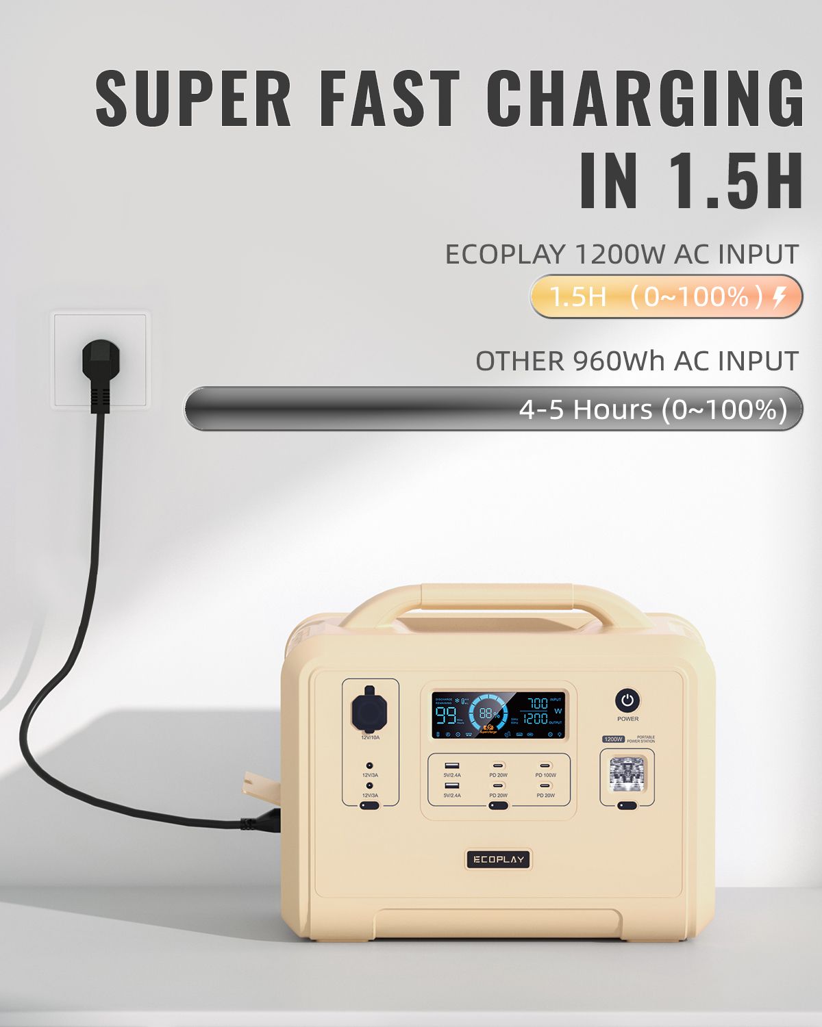 Ecoplay 1200W Portable Power Station 960Wh
