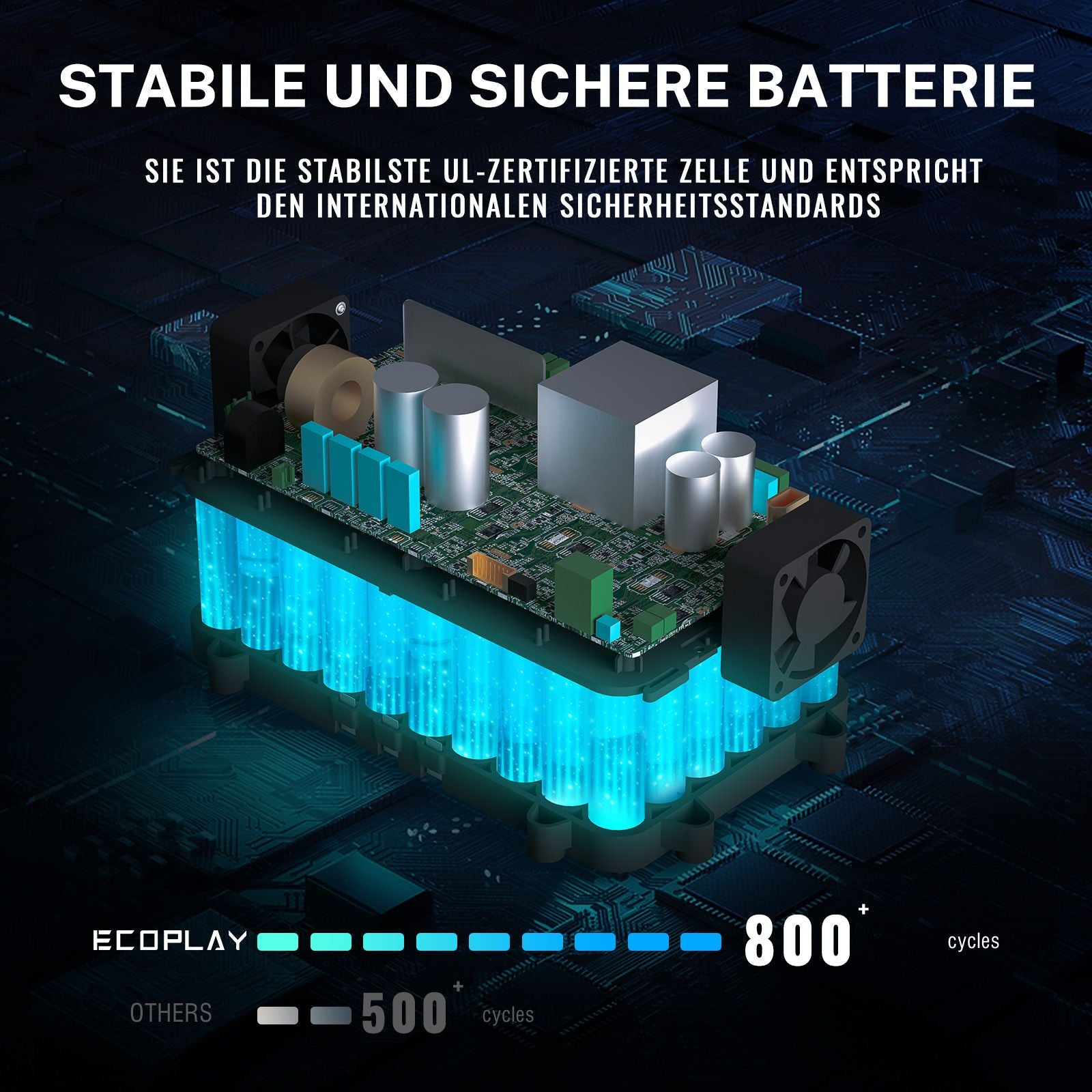 500W Portable Power Station; 484Wh Solar Generator Power Pack Battery Lithium Backup Power Supply with 2 AC Outlets; Emergency LED Light for Outdoor Adventure Camping RV Emergency