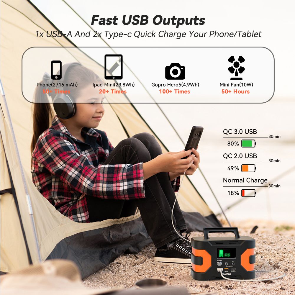 Flashfish 200W Portable Power Station with Solar Panel