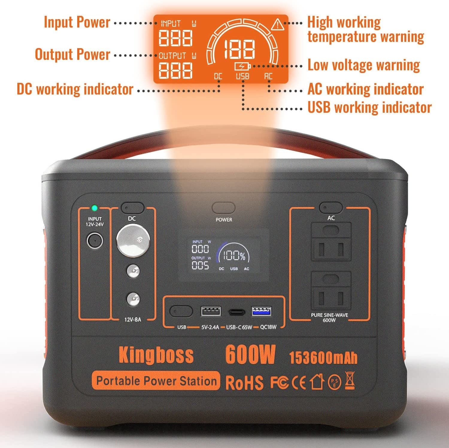 600W Portable Power Station 568Wh 153600mAh Solar Generator Backup Power With AC/DC/ PD 65W Type-c/QC3.0/Wireless Charger /Flashlight; CPAP Battery Pack Emergency Power Supply Battery Power