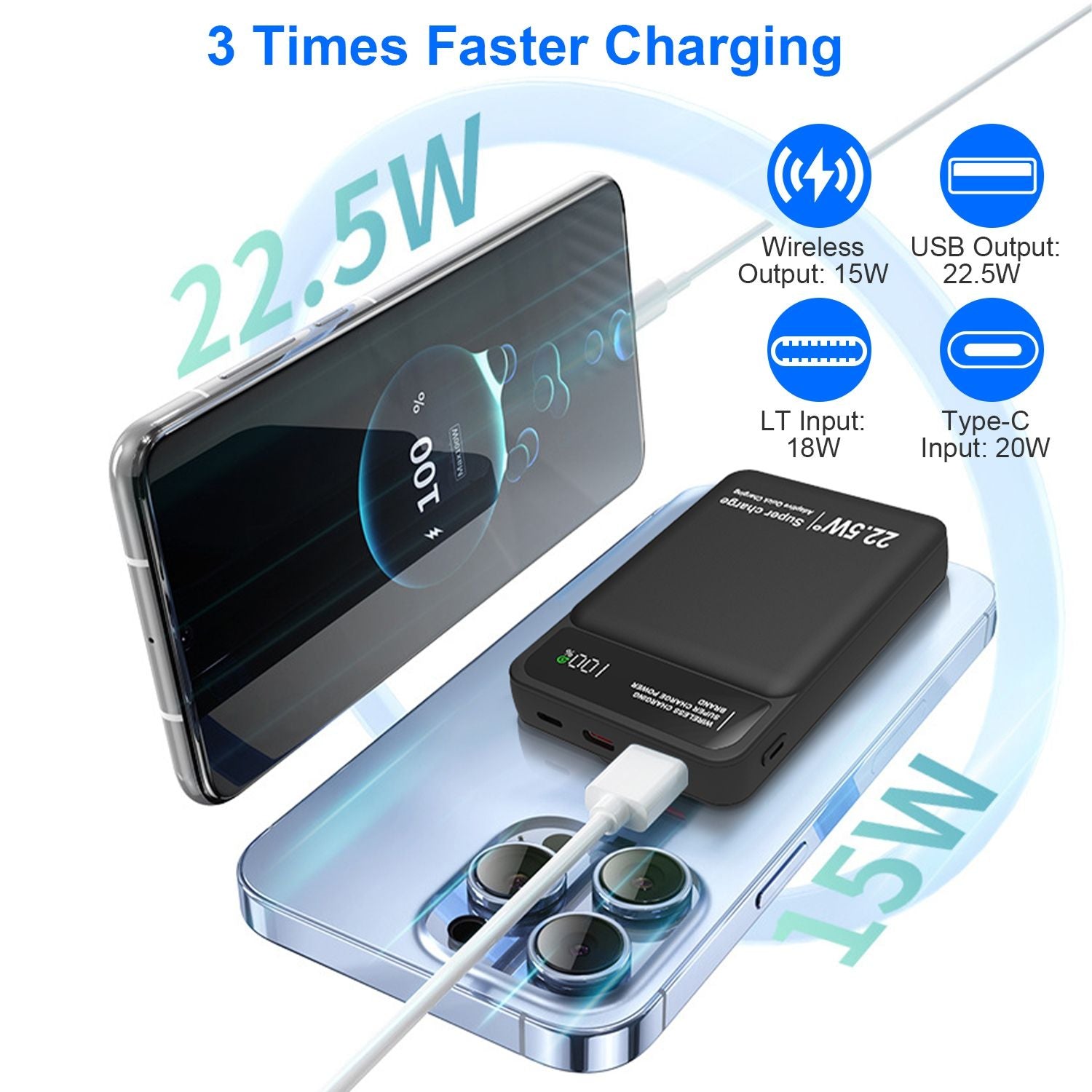 10000mAh Magsafe 3-in-1 Portable Charger