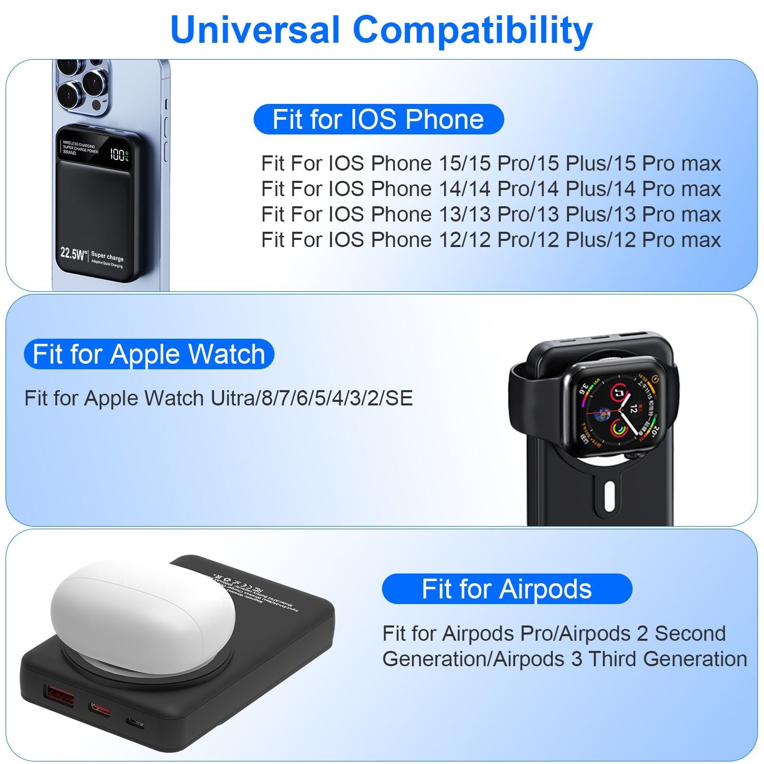 10000mAh Magsafe 3-in-1 Portable Charger