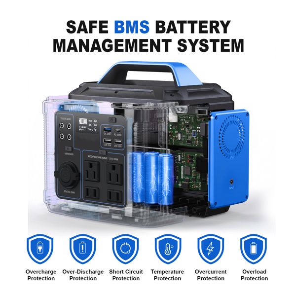 300W Portable Power Station with 296Wh Battery