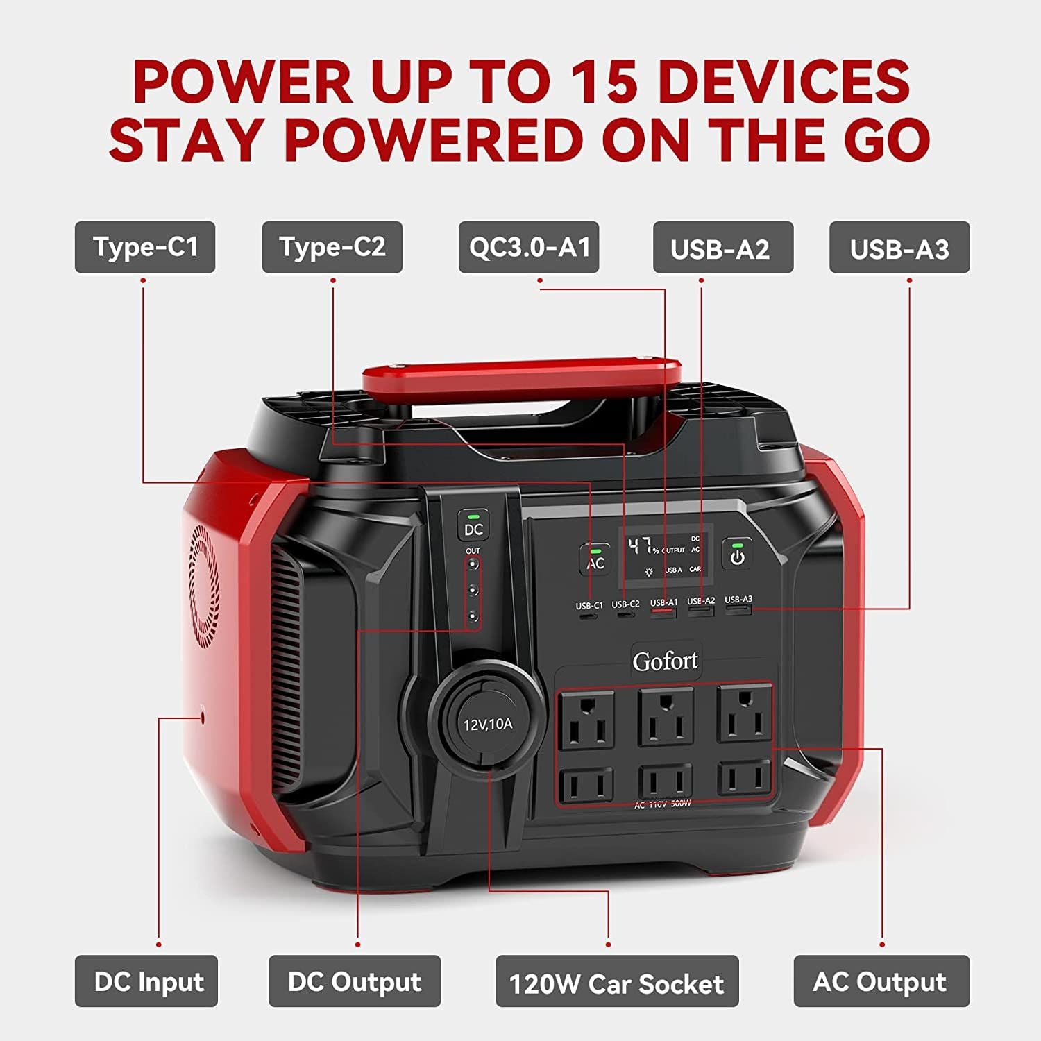 GOFORT Portable Power Station 540Wh/500W Peak 1000W 6 x AC 110V Outlets PD 60W Portable Solar Generator CPAP Battery Power Outage Supplies Emergency Backup Power for Outdoor RV/Van Camping Fishing