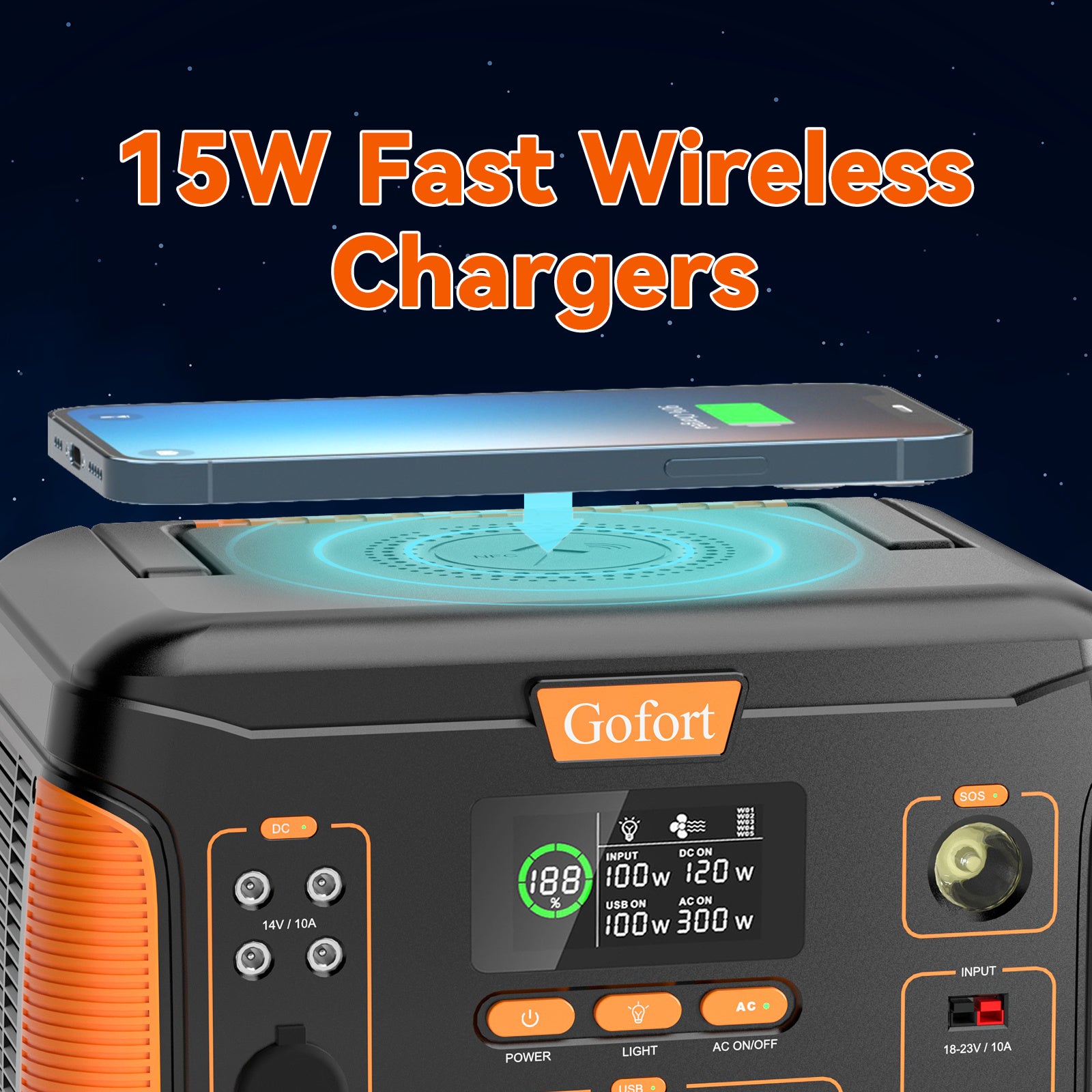 GOFORT Portable Power Station 932Wh/1000W Wireless Charger 15W PD 60W Type-C/QC3.0/Outlets Solar Generator/Emergency Backup Power for Home Outdoor RV Camping or Fishing.