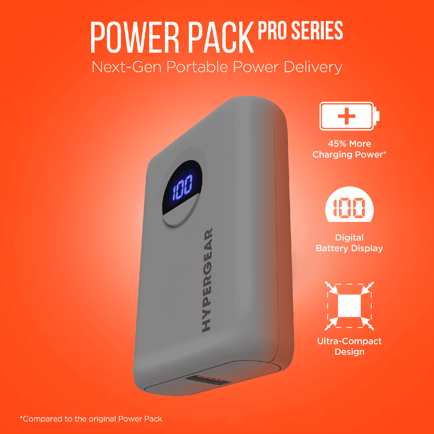 HyperGear PowerPack PRO 10000mAh Fast Charger