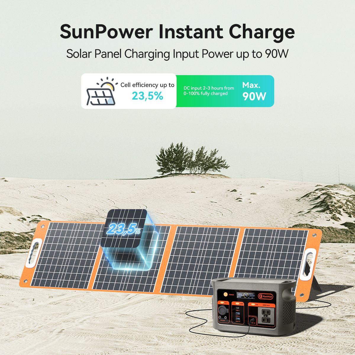 FF Flashfish E103 300W Portable Power Station