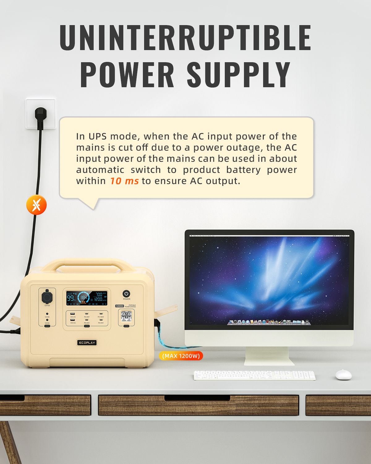 Ecoplay 1200W Portable Power Station 960Wh