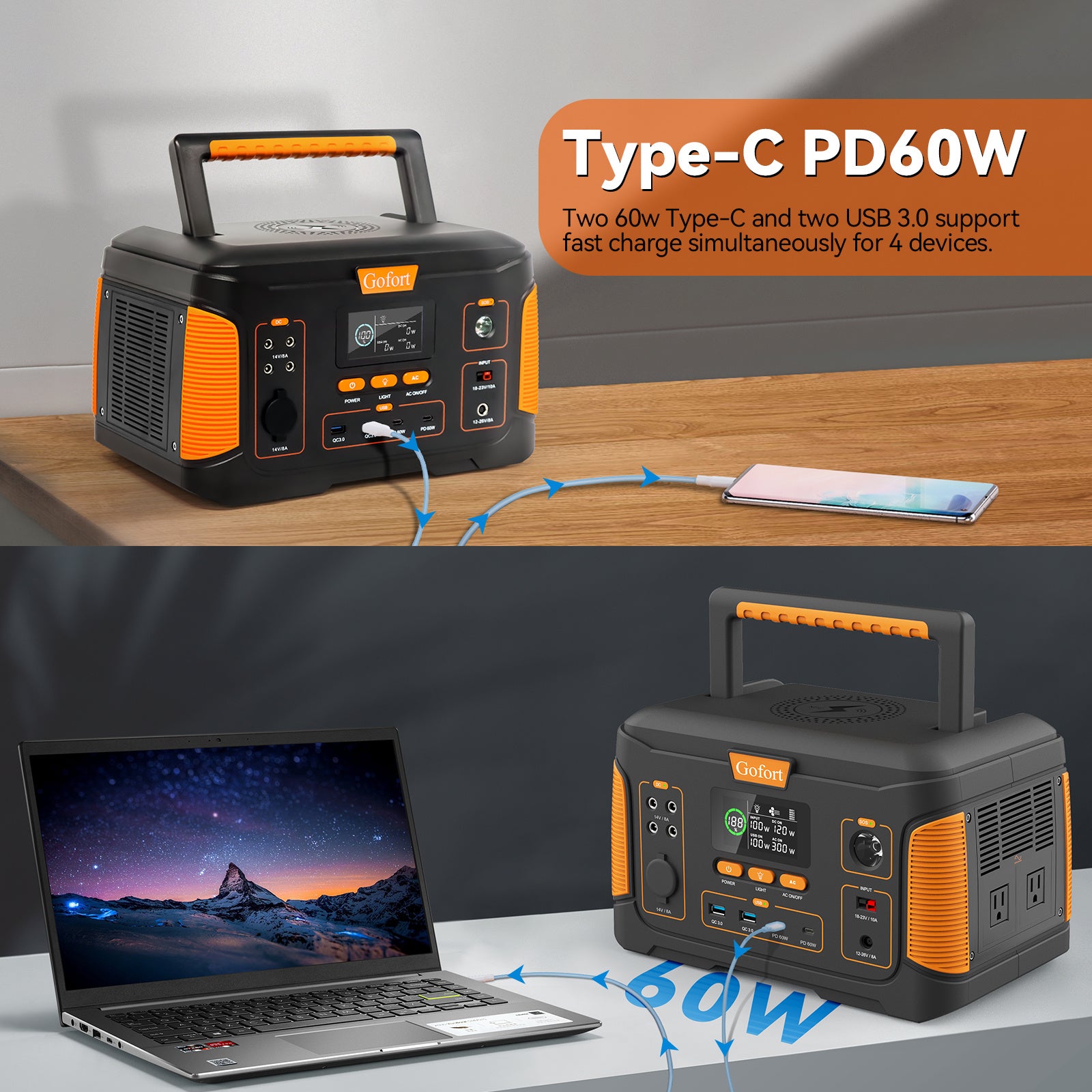 GOFORT Portable Power Station 932Wh/1000W Wireless Charger 15W PD 60W Type-C/QC3.0/Outlets Solar Generator/Emergency Backup Power for Home Outdoor RV Camping or Fishing.