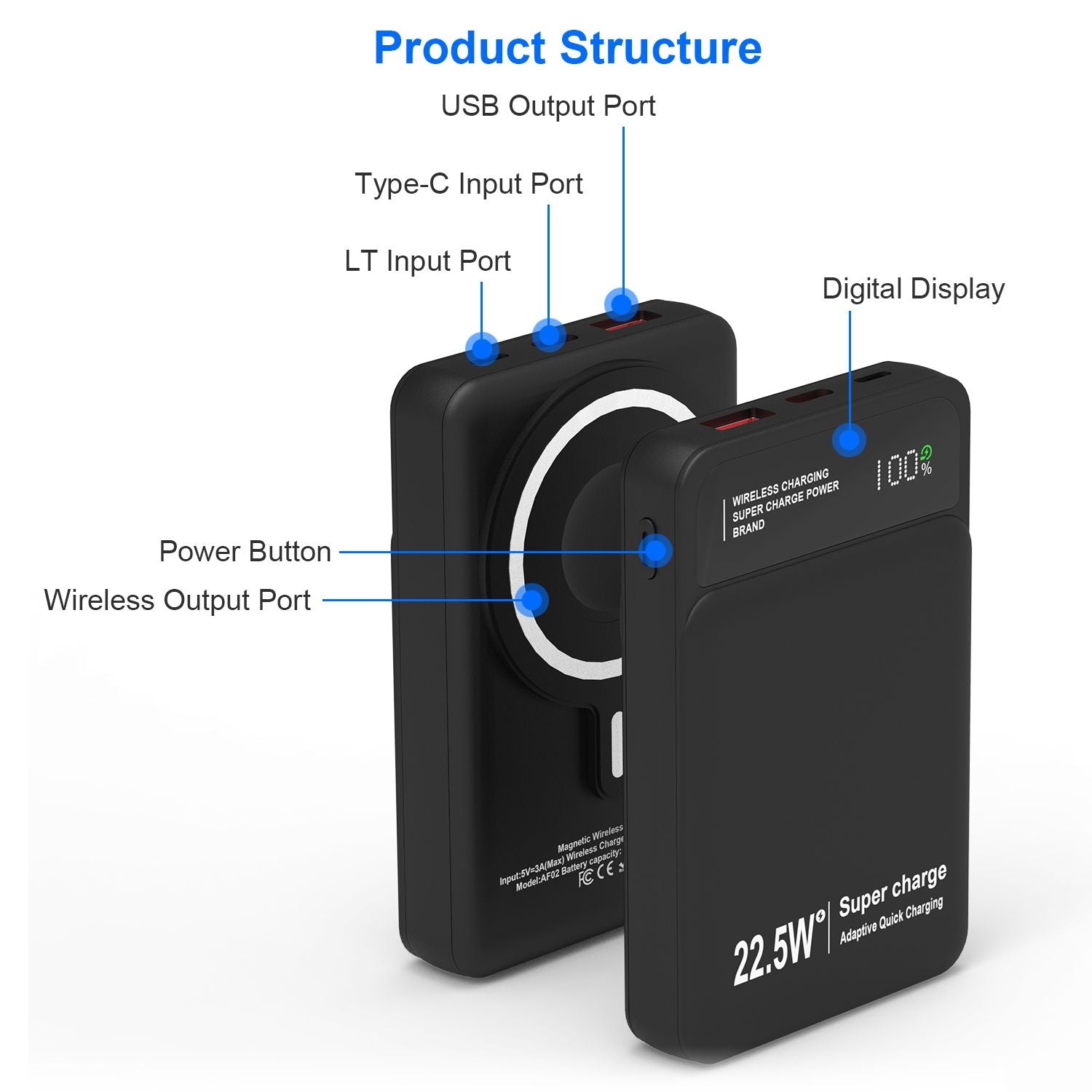 10000mAh Magsafe 3-in-1 Portable Charger