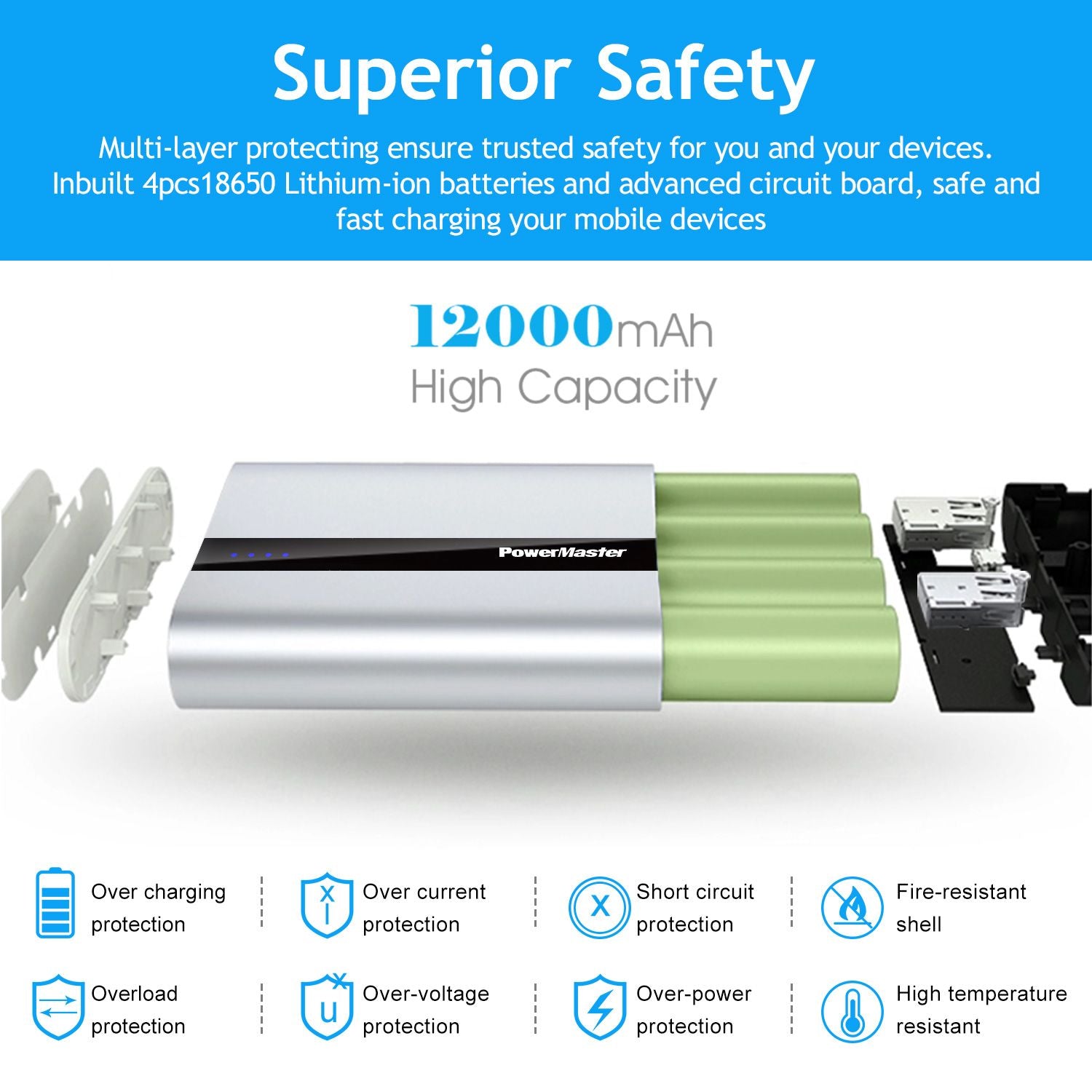 12000mAh Dual USB Portable Power Bank