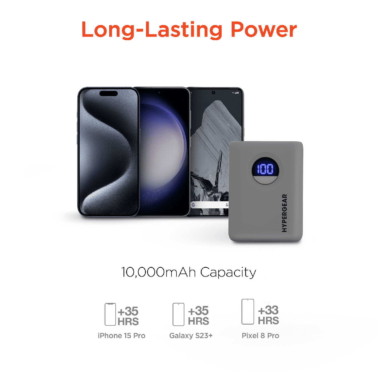 HyperGear PowerPack PRO 10000mAh Fast Charger