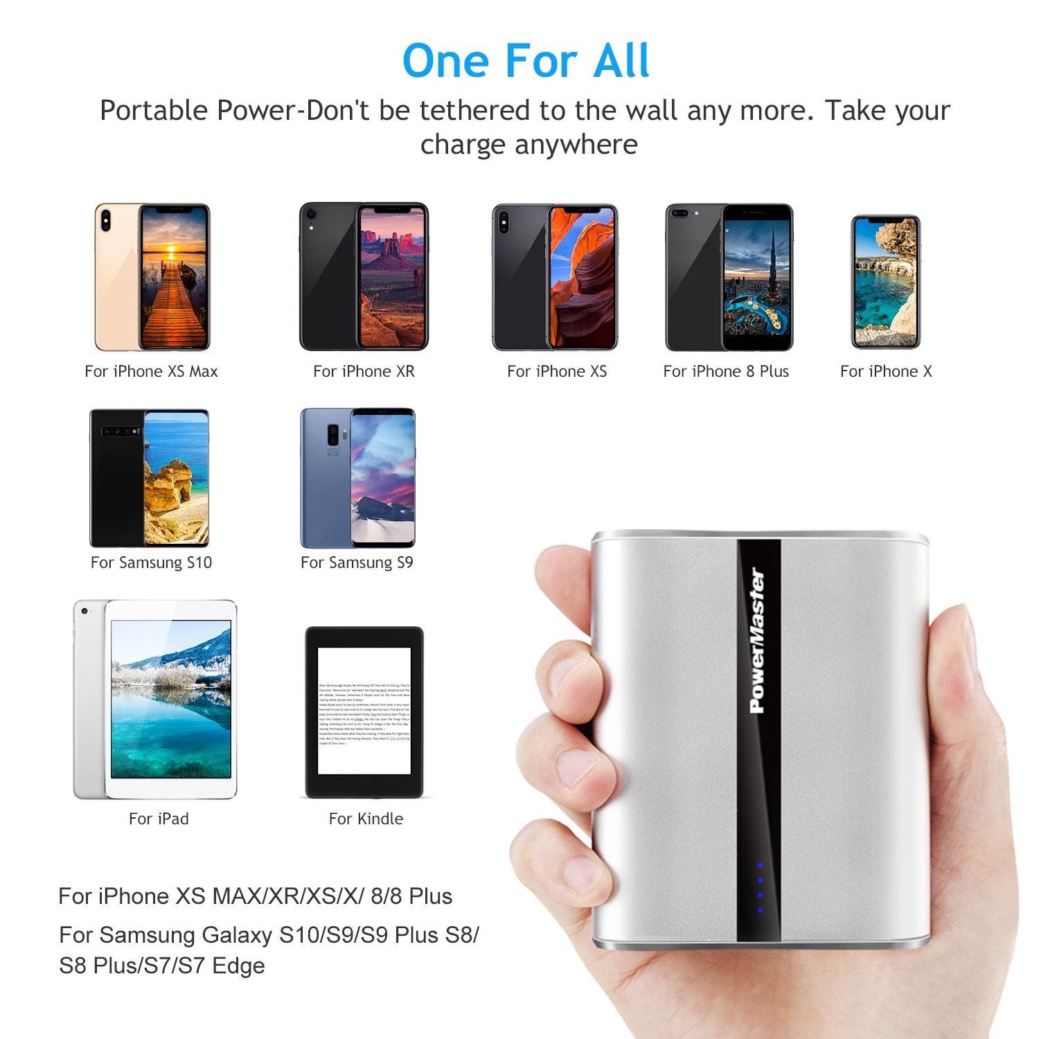 12000mAh Dual USB Portable Power Bank