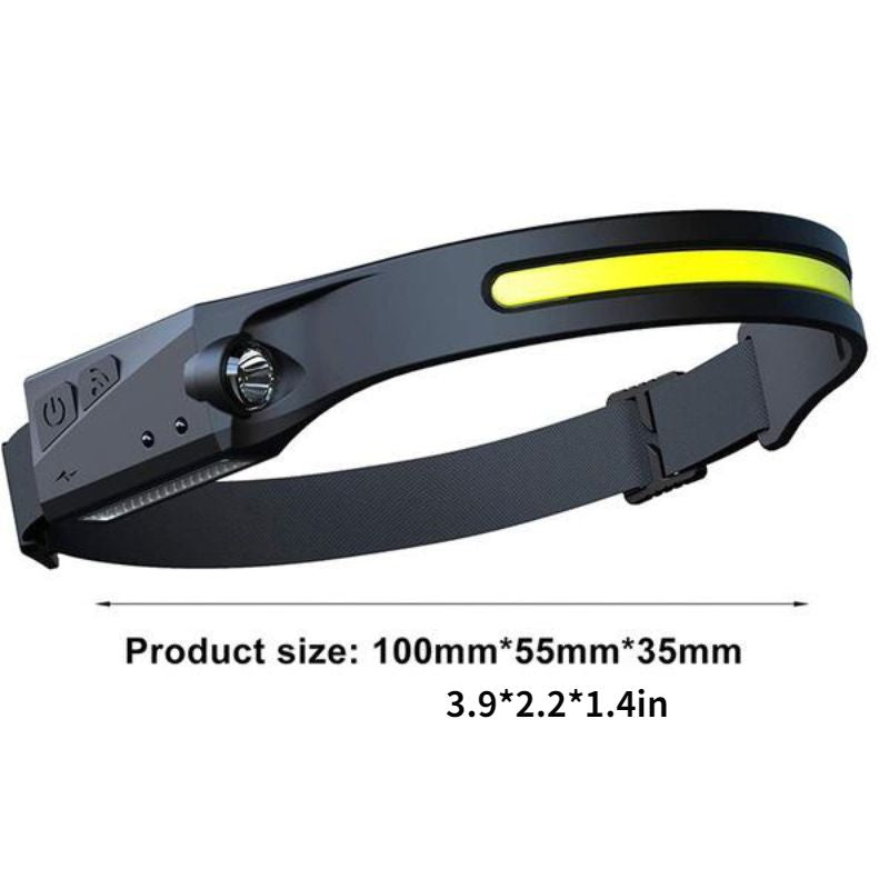Rechargeable Wide-Angle LED Work Headlamp