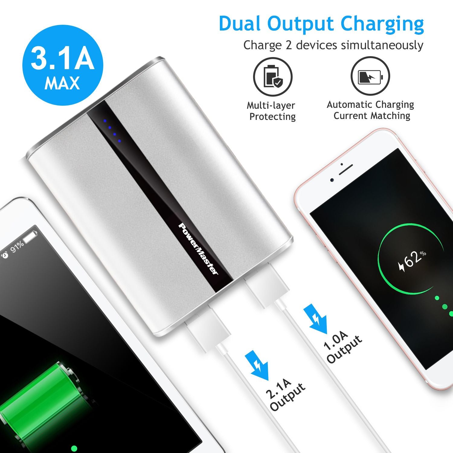 12000mAh Dual USB Portable Power Bank