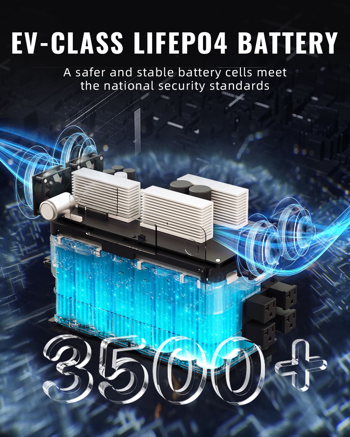 Ecoplay 1200W Portable Power Station 960Wh