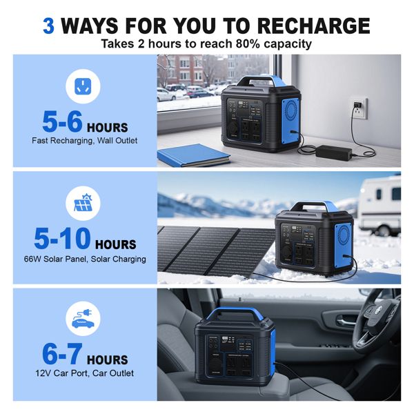 300W Portable Power Station with 296Wh Battery