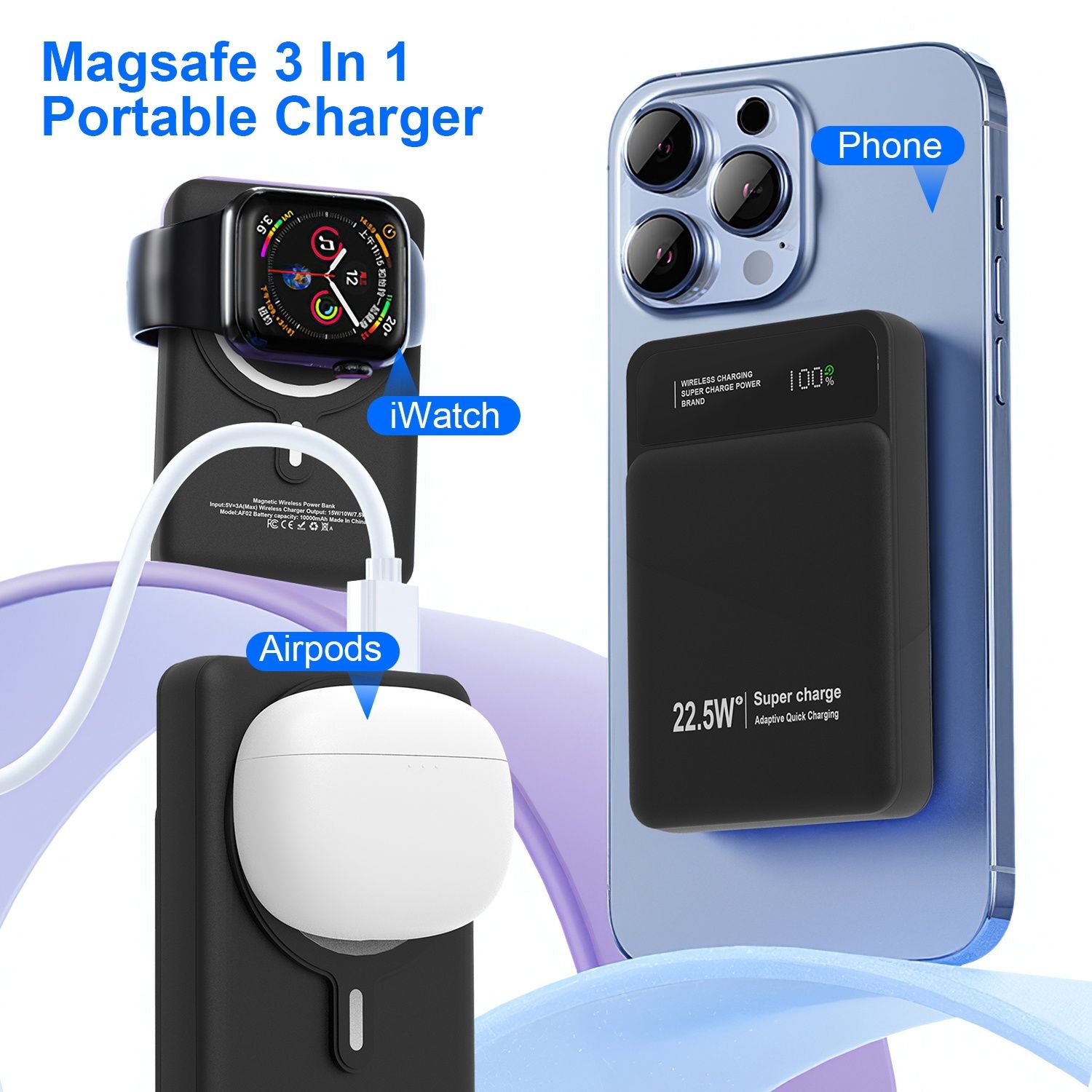 10000mAh Magsafe 3-in-1 Portable Charger