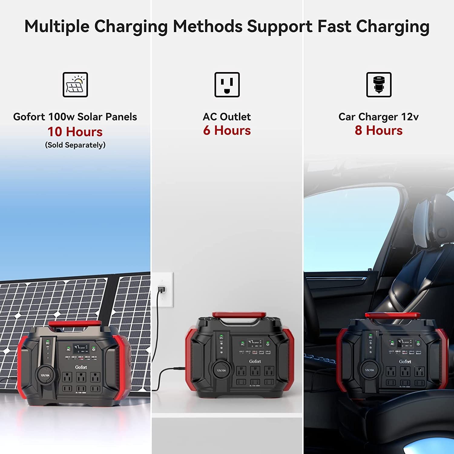 GOFORT Portable Power Station 540Wh/500W Peak 1000W 6 x AC 110V Outlets PD 60W Portable Solar Generator CPAP Battery Power Outage Supplies Emergency Backup Power for Outdoor RV/Van Camping Fishing