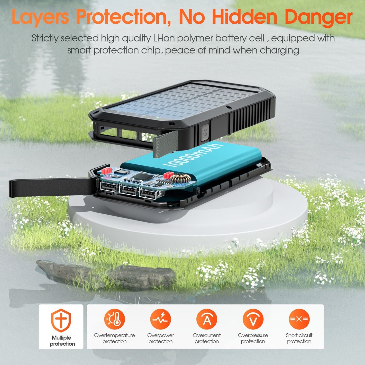 10000mAh Portable Power Bank with USB-C Cable