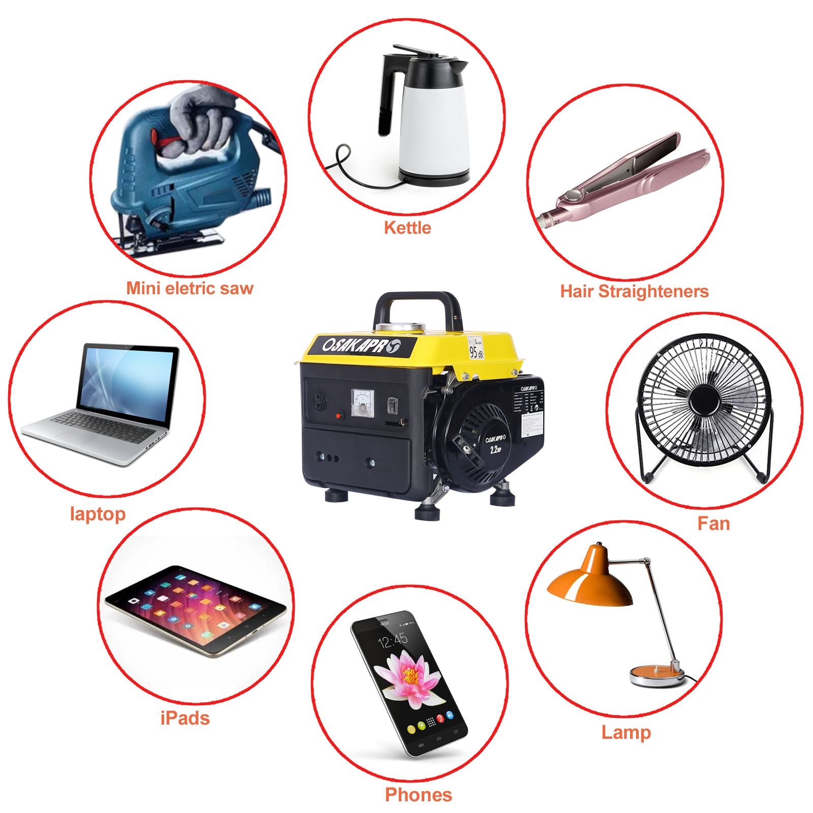 Portable Gas Powered Low Noise Outdoor Generator