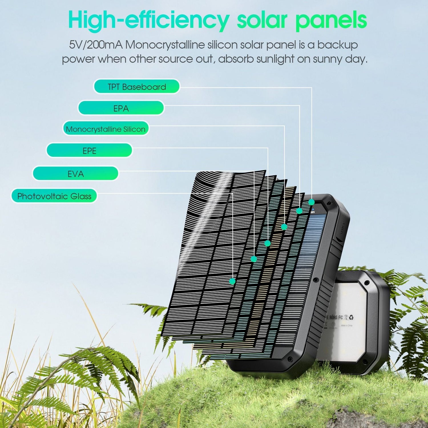 10000mAh Portable Power Bank with USB-C Cable