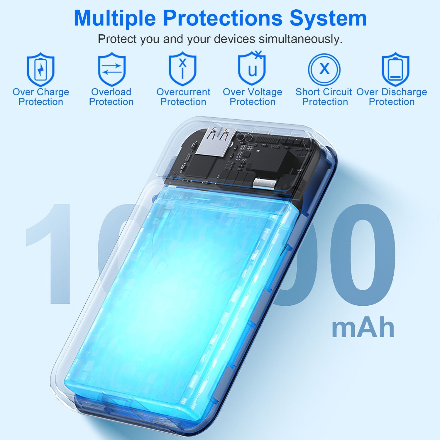 10000mAh Magsafe 3-in-1 Portable Charger