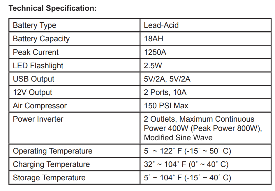 1800 Amp Rechargeable Jump Starter with Air Compressor