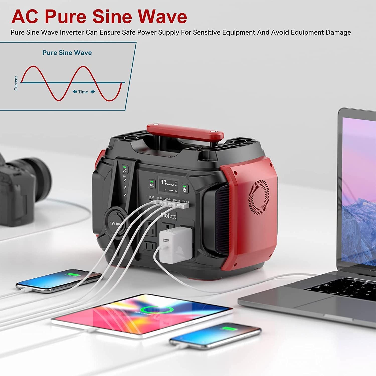 GOFORT Portable Power Station 540Wh/500W Peak 1000W 6 x AC 110V Outlets PD 60W Portable Solar Generator CPAP Battery Power Outage Supplies Emergency Backup Power for Outdoor RV/Van Camping Fishing