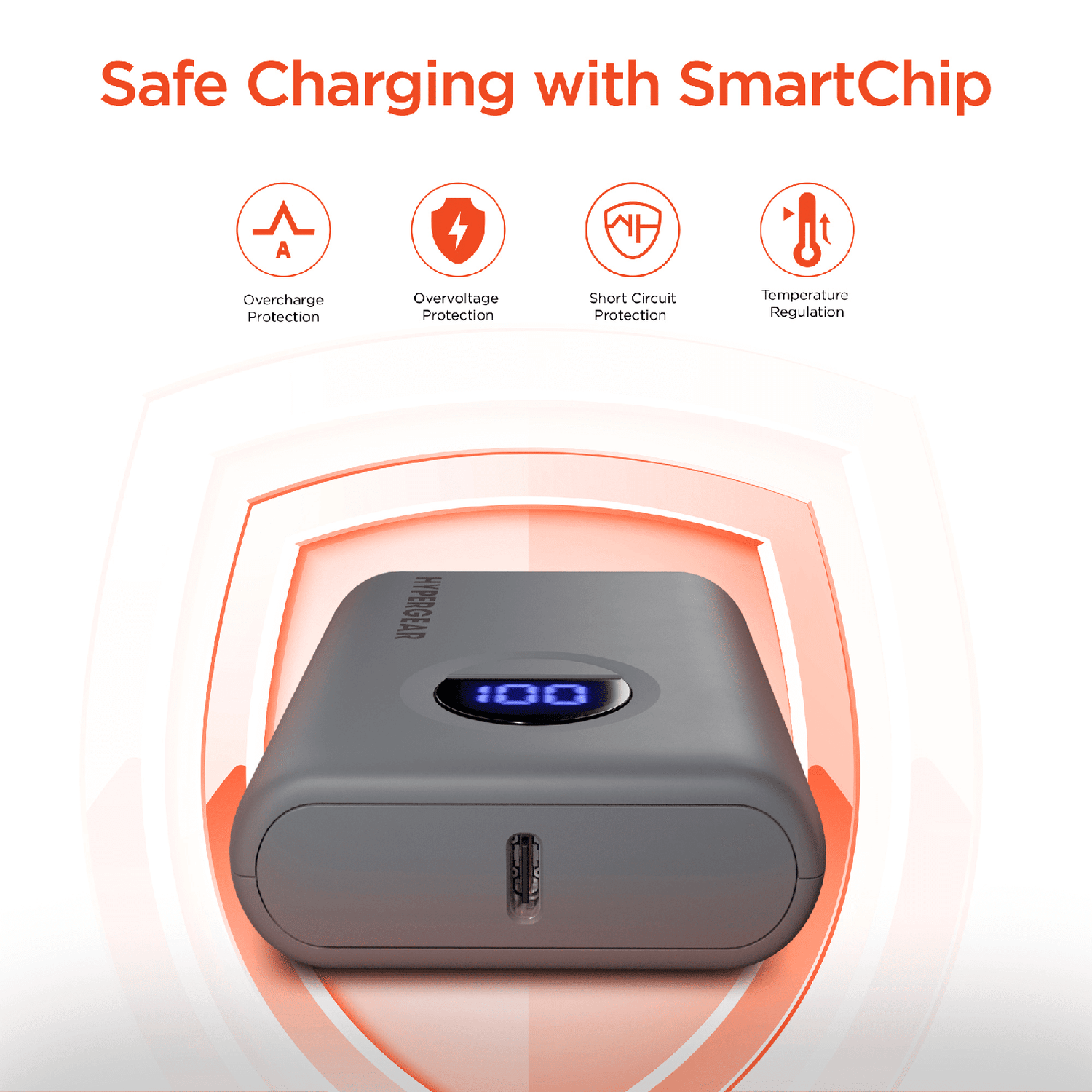 HyperGear PowerPack PRO 10000mAh Fast Charger