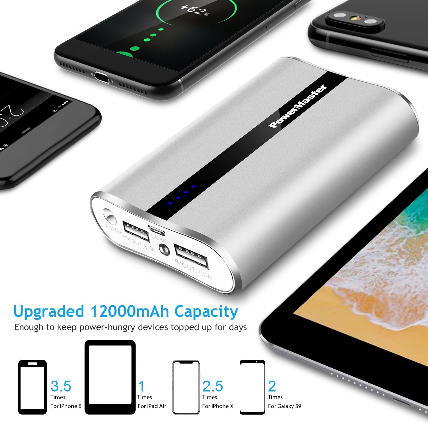 12000mAh Dual USB Portable Power Bank