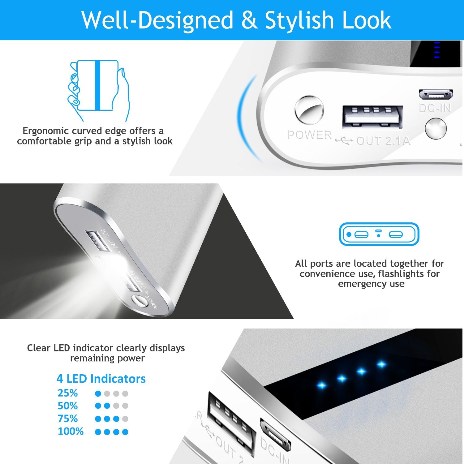 12000mAh Dual USB Portable Power Bank