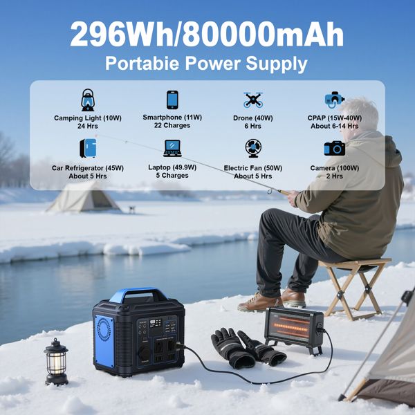 300W Portable Power Station with 296Wh Battery