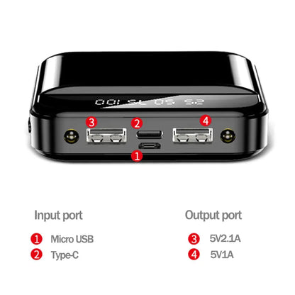 Portable Power Bank | 30000mAh Power Bank | QMARIC