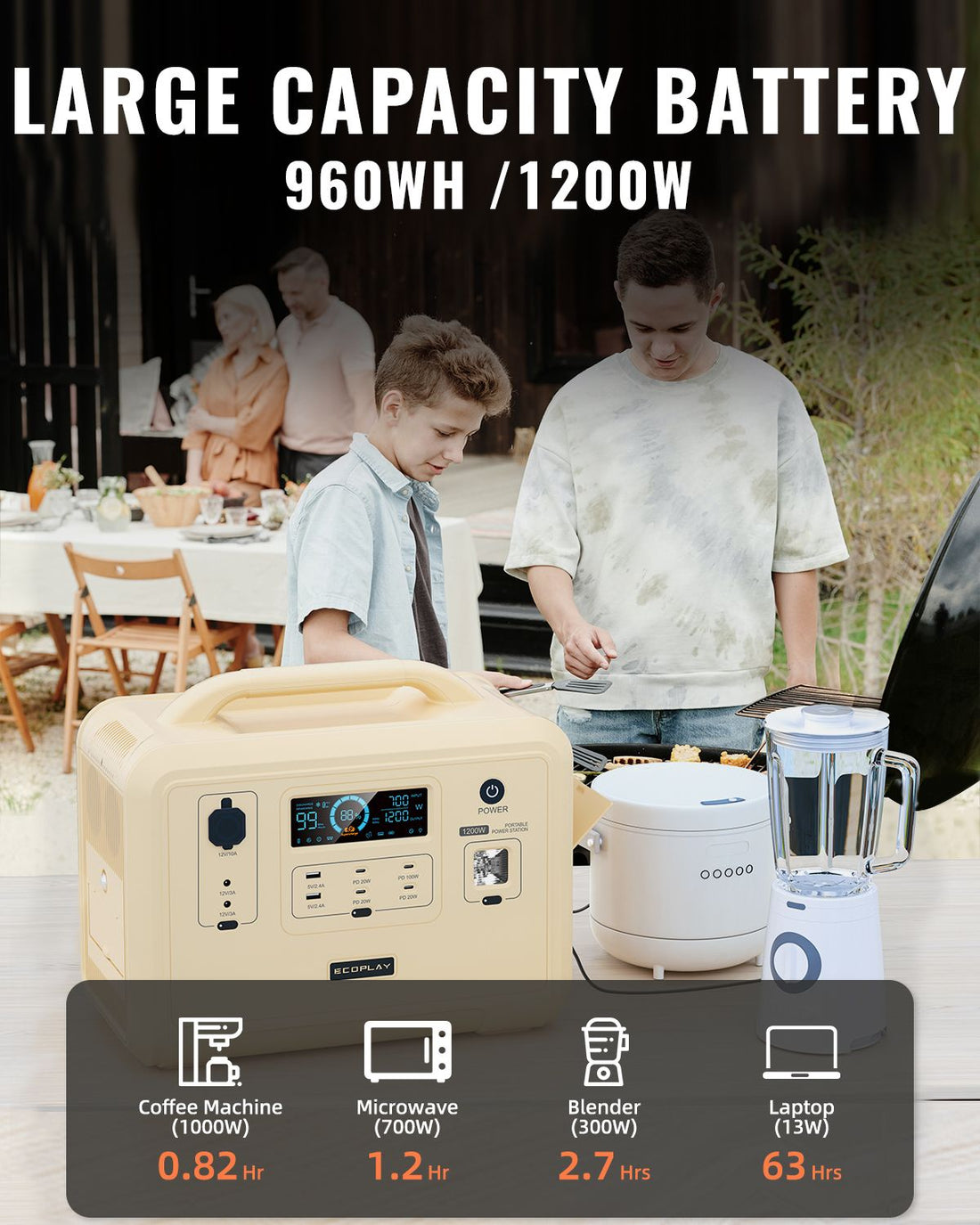 Ecoplay 1200W Portable Power Station 960Wh