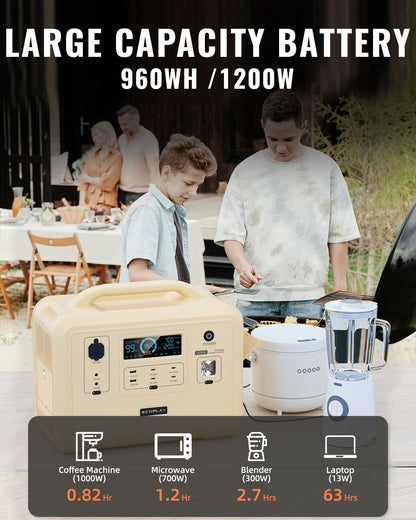 Ecoplay 1200W Portable Power Station 960Wh