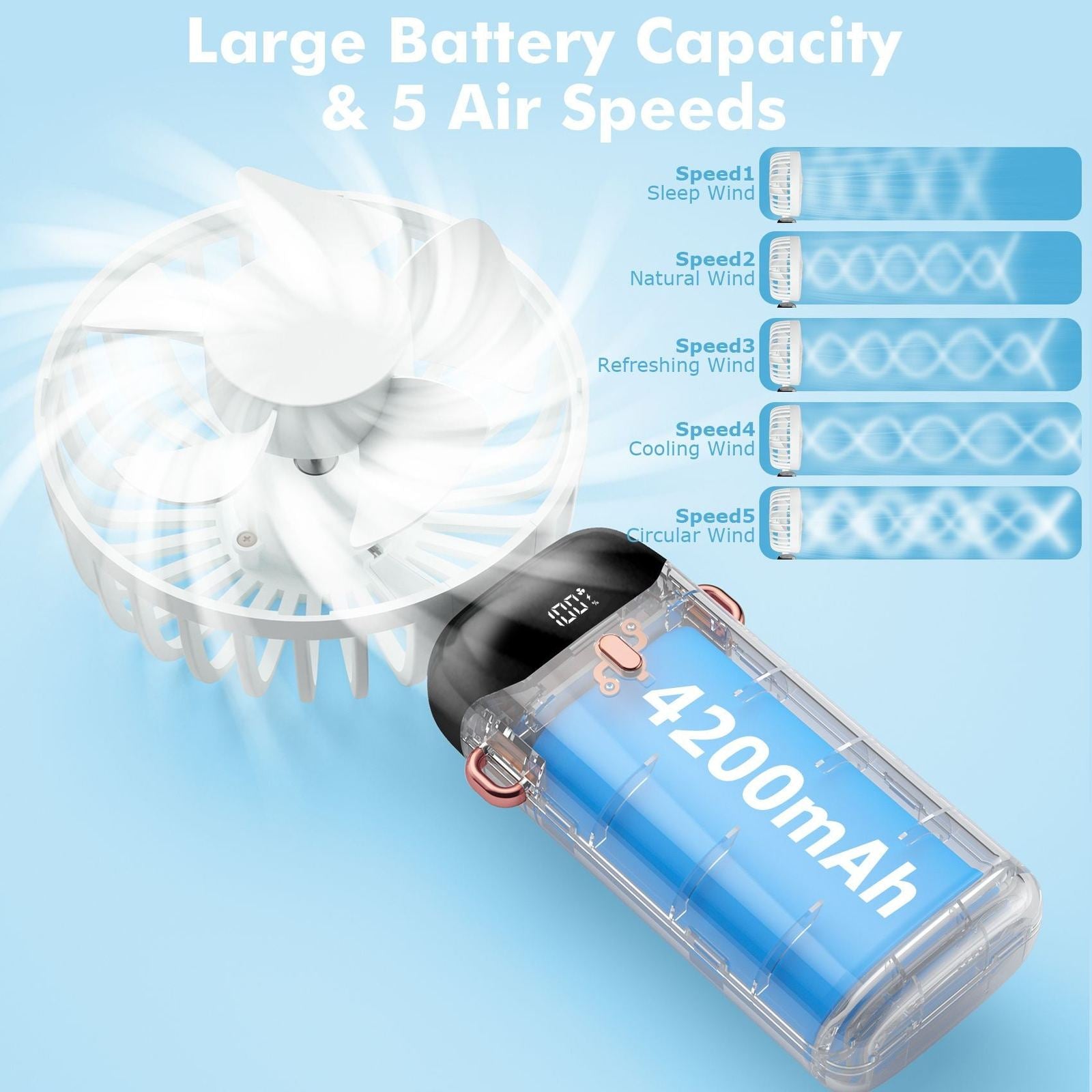 Pro Dual Handheld Silent Fan w/ Powerbank