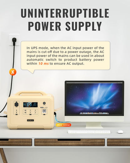 Ecoplay 1200W Portable Power Station 960Wh