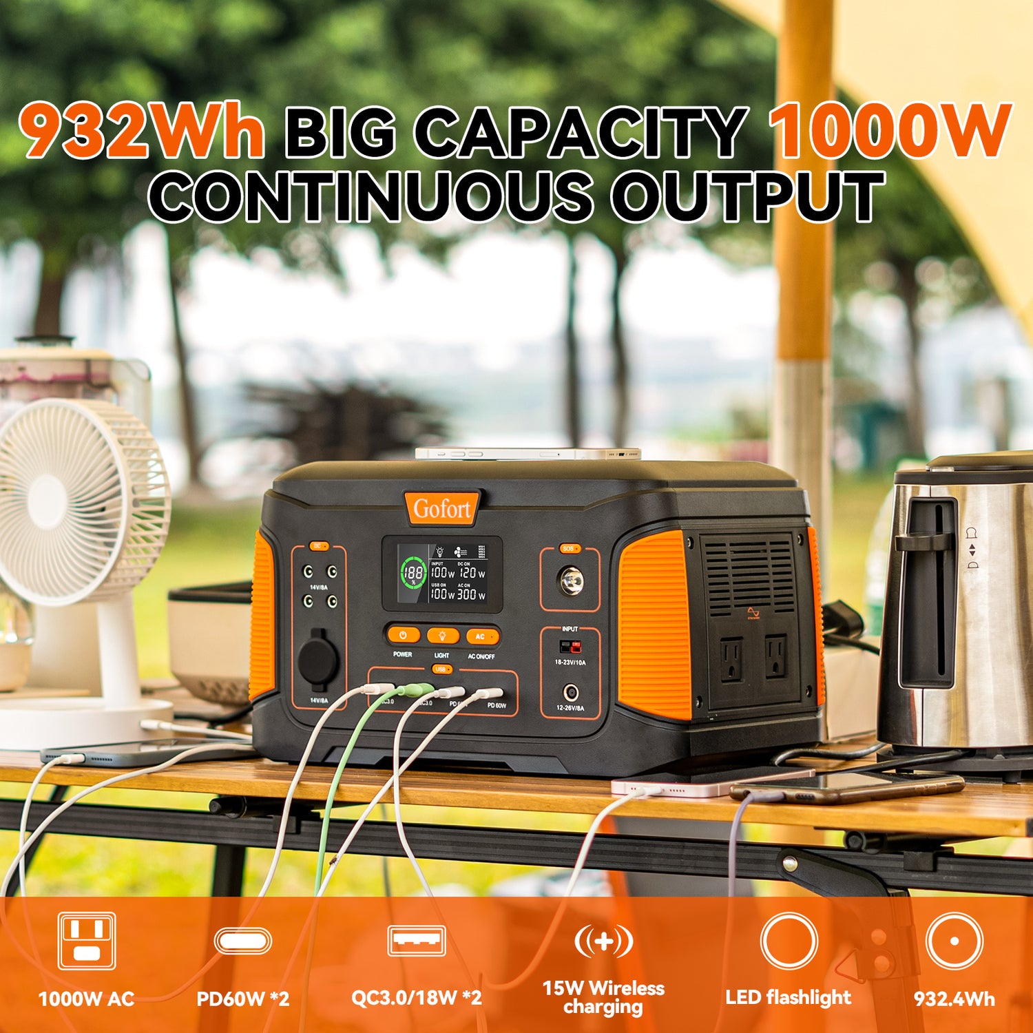 GOFORT Portable Power Station 932Wh/1000W Wireless Charger 15W PD 60W Type-C/QC3.0/Outlets Solar Generator/Emergency Backup Power for Home Outdoor RV Camping or Fishing.