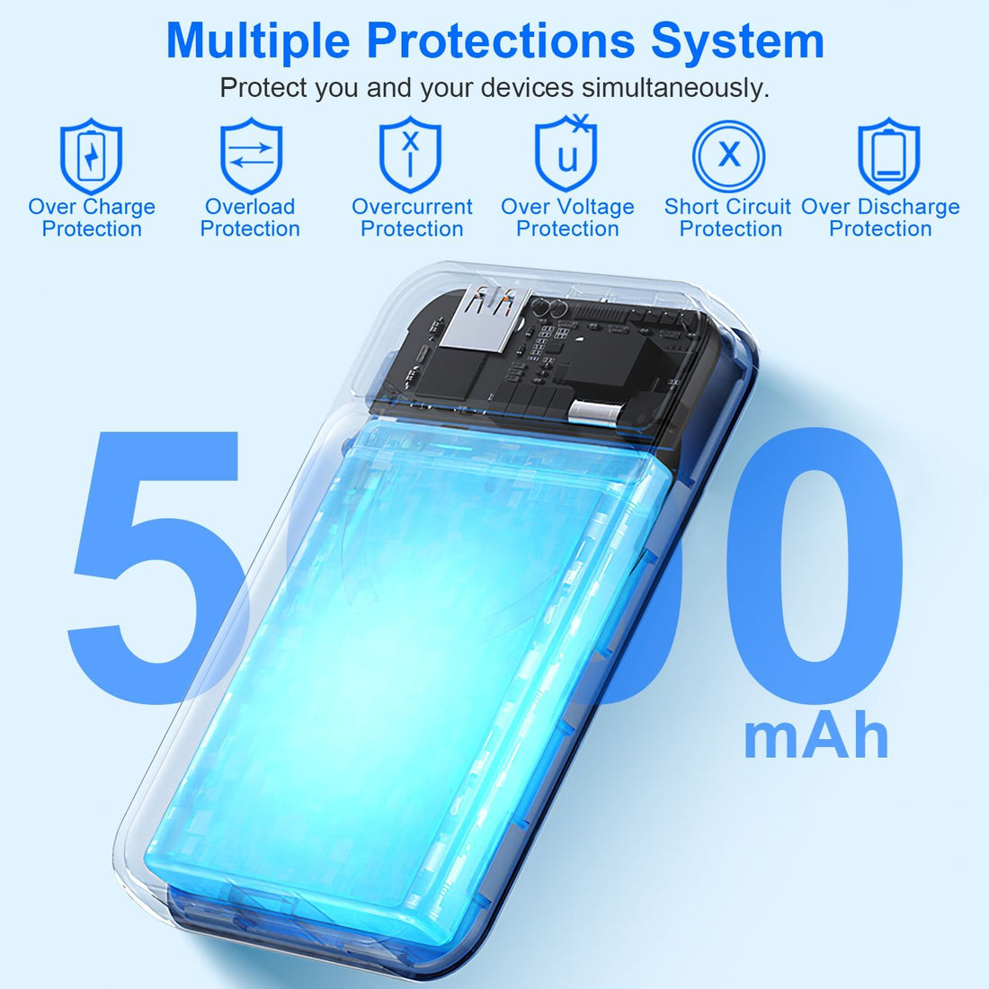 10000mAh Magsafe 3-in-1 Portable Charger