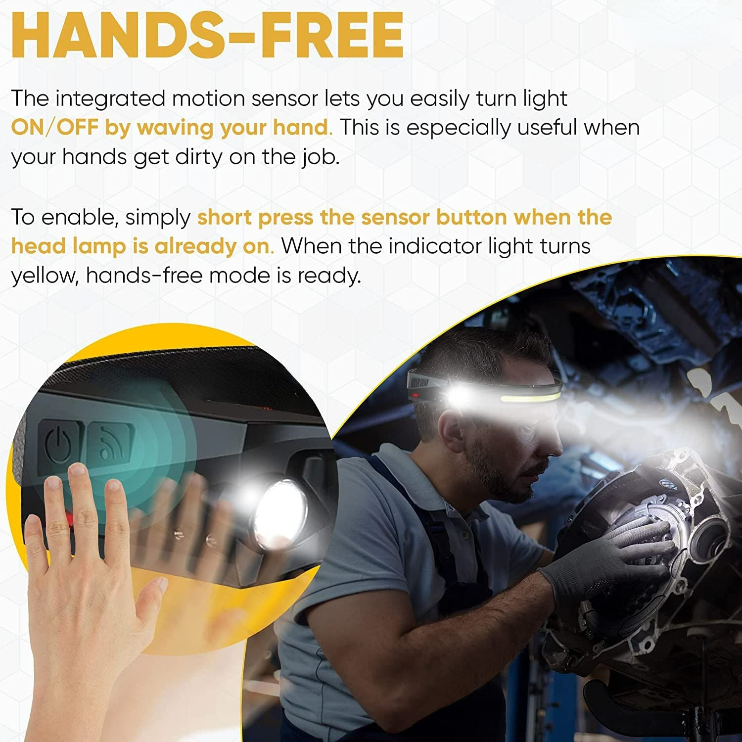 Rechargeable Wide-Angle LED Work Headlamp