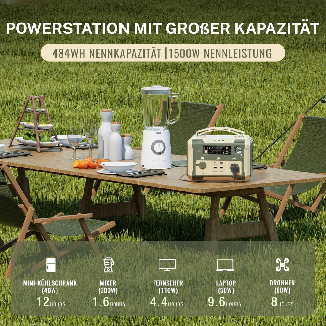 500W Portable Power Station; 484Wh Solar Generator Power Pack Battery Lithium Backup Power Supply with 2 AC Outlets; Emergency LED Light for Outdoor Adventure Camping RV Emergency