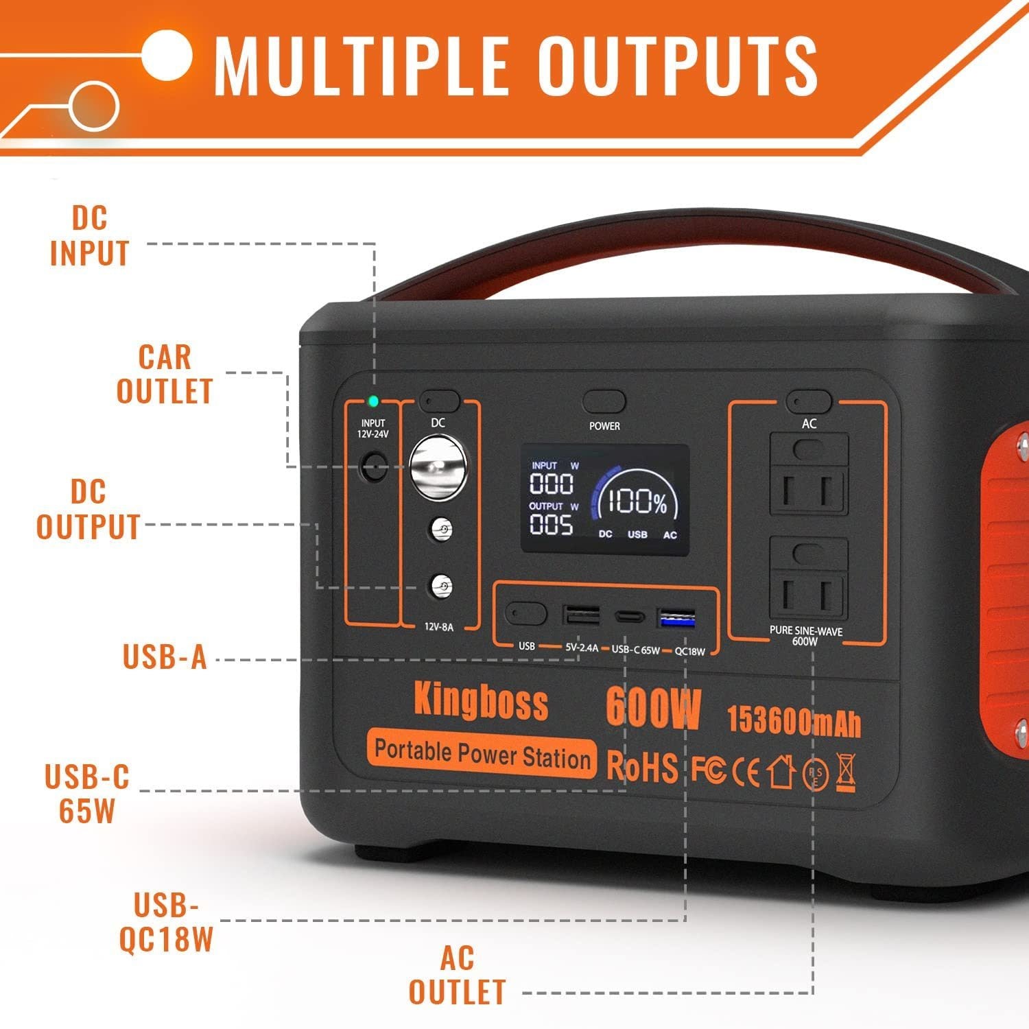 600W Portable Power Station 568Wh 153600mAh Solar Generator Backup Power With AC/DC/ PD 65W Type-c/QC3.0/Wireless Charger /Flashlight; CPAP Battery Pack Emergency Power Supply Battery Power