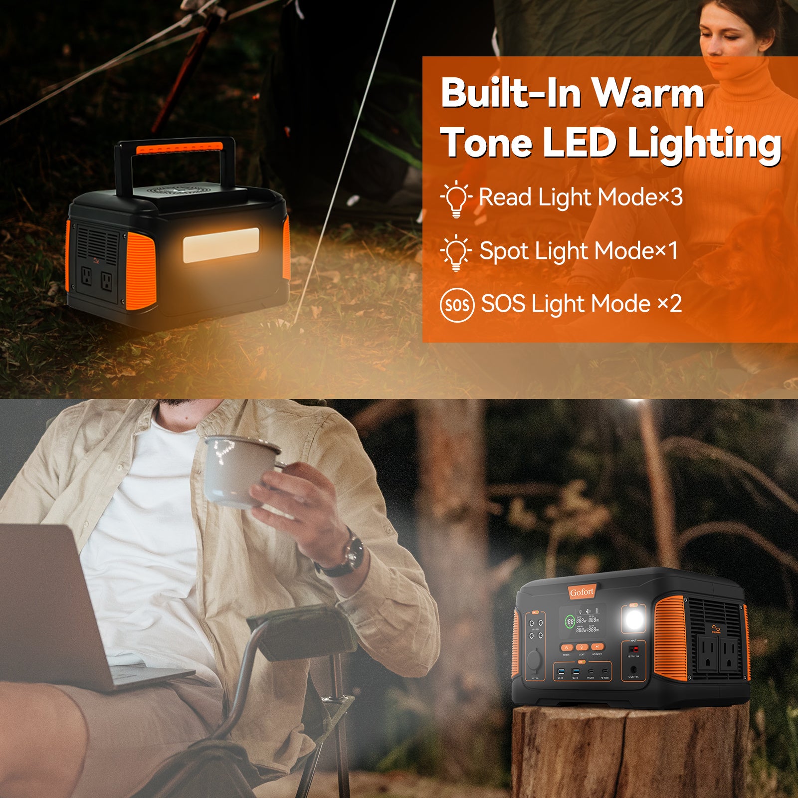 GOFORT Portable Power Station 932Wh/1000W Wireless Charger 15W PD 60W Type-C/QC3.0/Outlets Solar Generator/Emergency Backup Power for Home Outdoor RV Camping or Fishing.