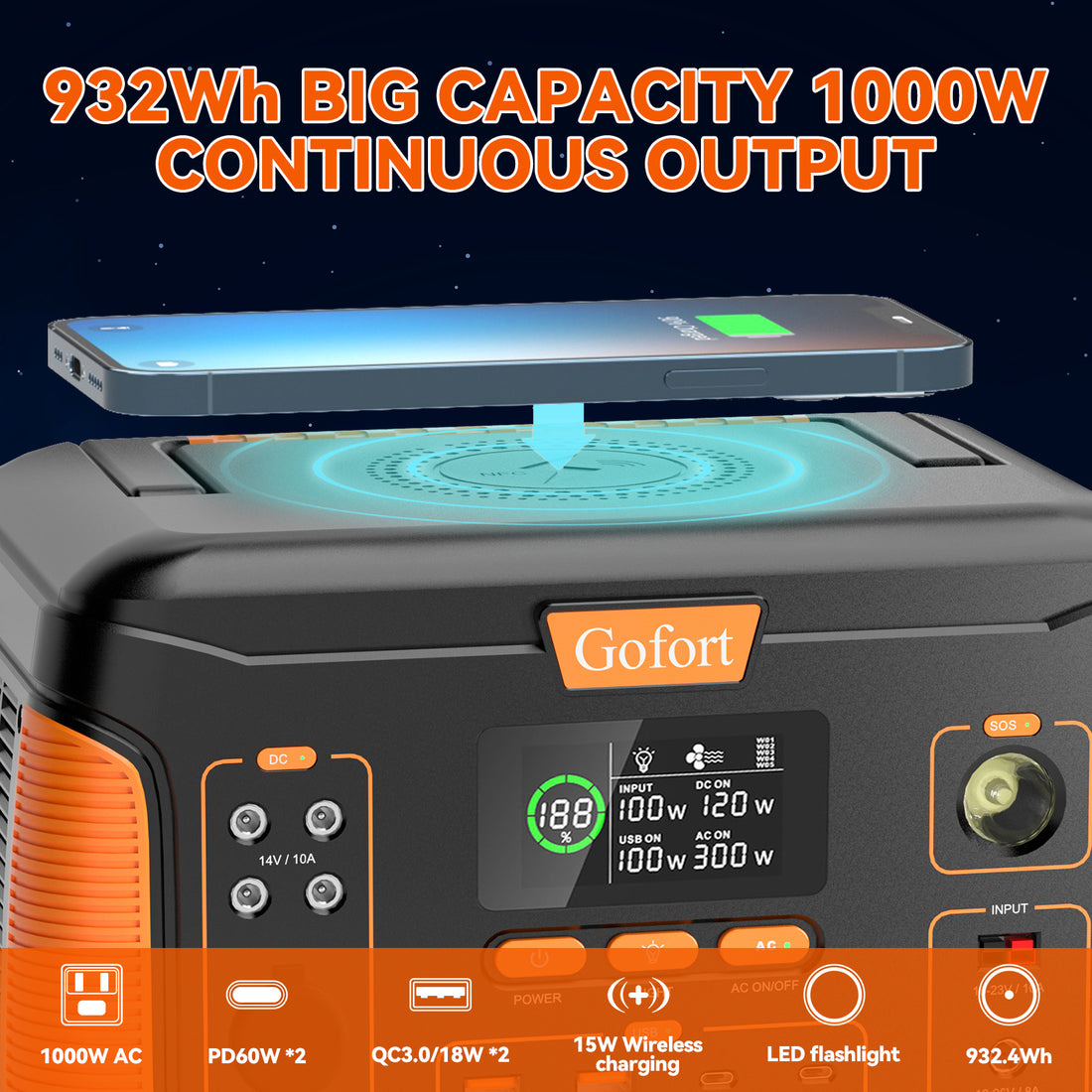 GOFORT Portable Power Station 932Wh/1000W Wireless Charger 15W PD 60W Type-C/QC3.0/Outlets Solar Generator/Emergency Backup Power for Home Outdoor RV Camping or Fishing.