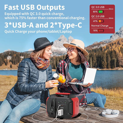 GOFORT Portable Power Station 540Wh/500W Peak 1000W 6 x AC 110V Outlets PD 60W Portable Solar Generator CPAP Battery Power Outage Supplies Emergency Backup Power for Outdoor RV/Van Camping Fishing