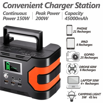 200W Peak Power Station, Flashfish CPAP Battery 166Wh 45000mAh Backup Power Pack With 50W 18V Portable Solar Panel, FLASHFISH Foldable Solar Charger