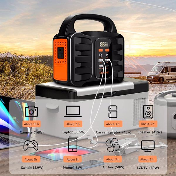 150W Portable Power Station with 155Wh Battery